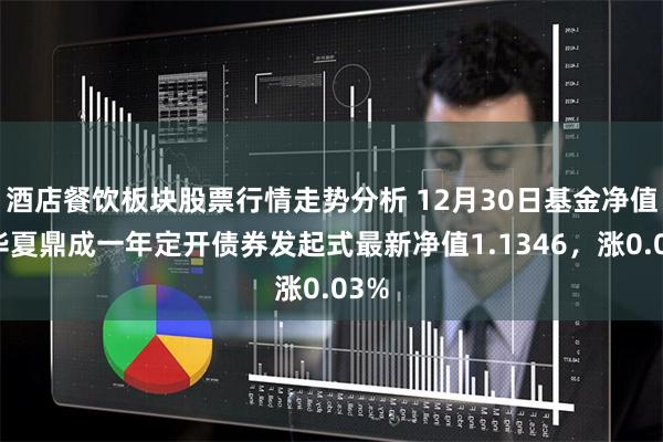 酒店餐饮板块股票行情走势分析 12月30日基金净值：华夏鼎成一年定开债券发起式最新净值1.1346，涨0.03%